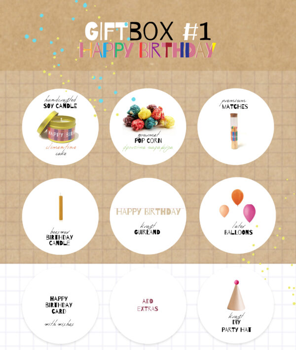 GIFT BOX #1 HAPPY BIRTHDAY